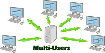 Multi User Access Database